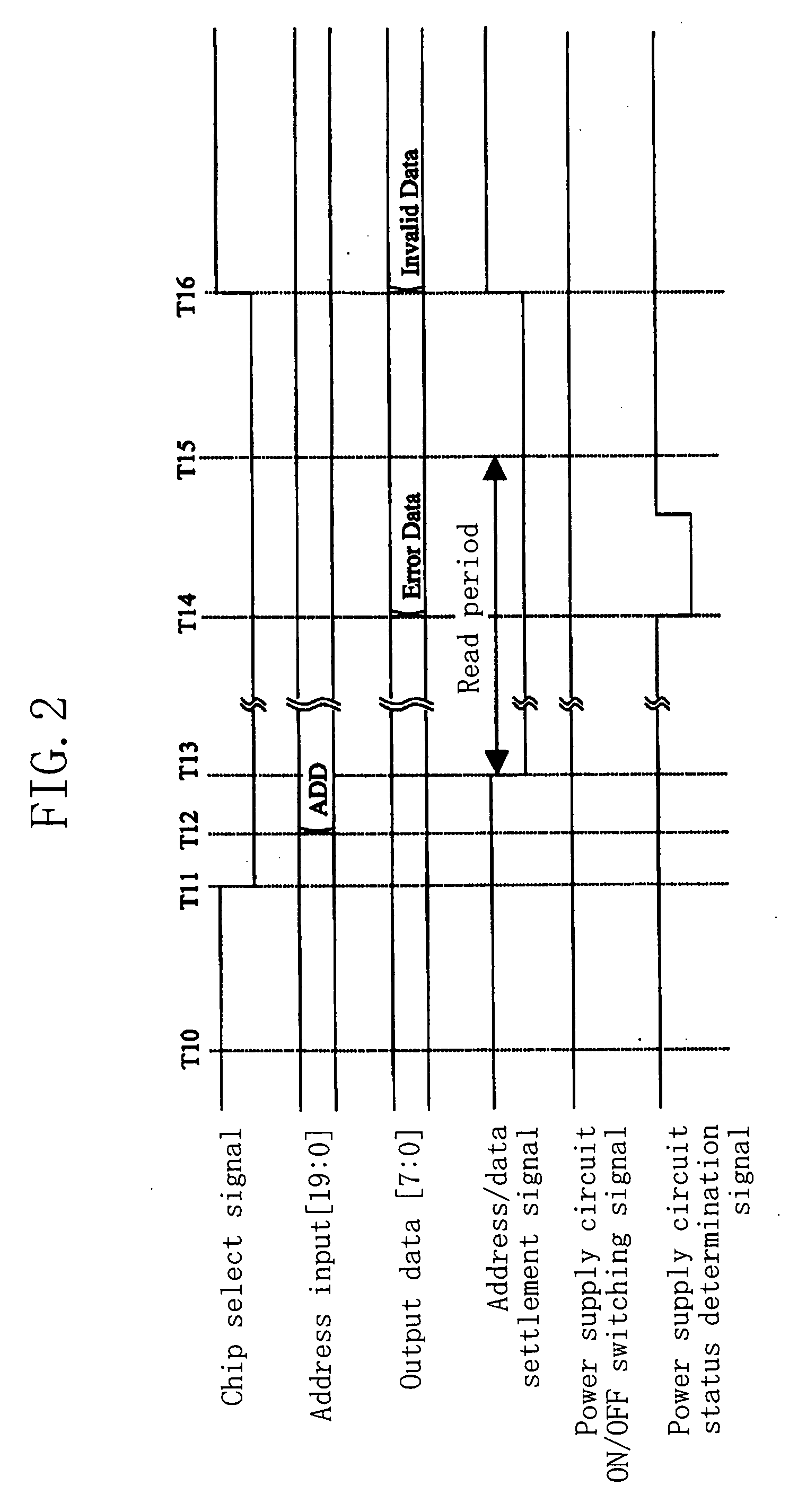 Semiconductor memory device, and data transmitting/receiving system