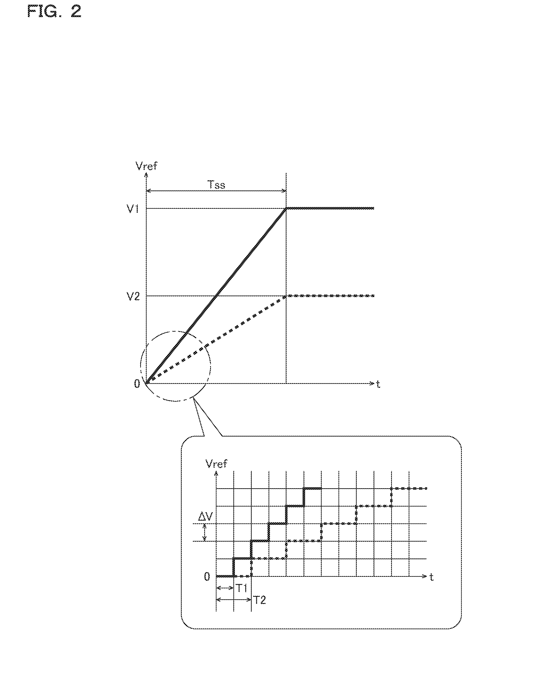 Soft start circuit