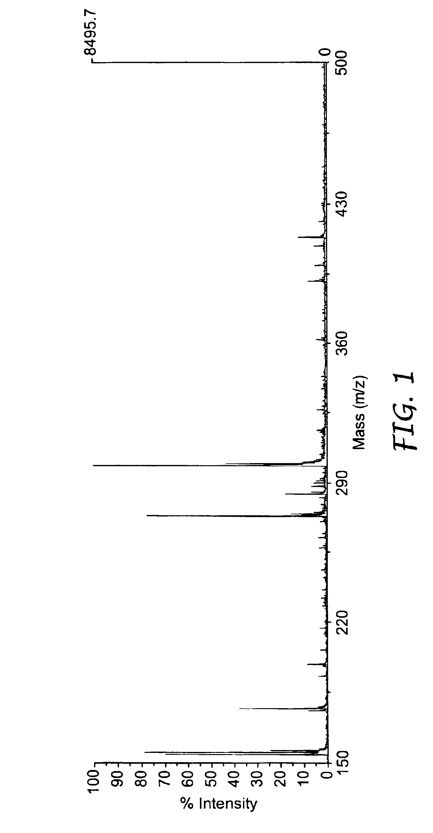 Microstructured polymeric substrate