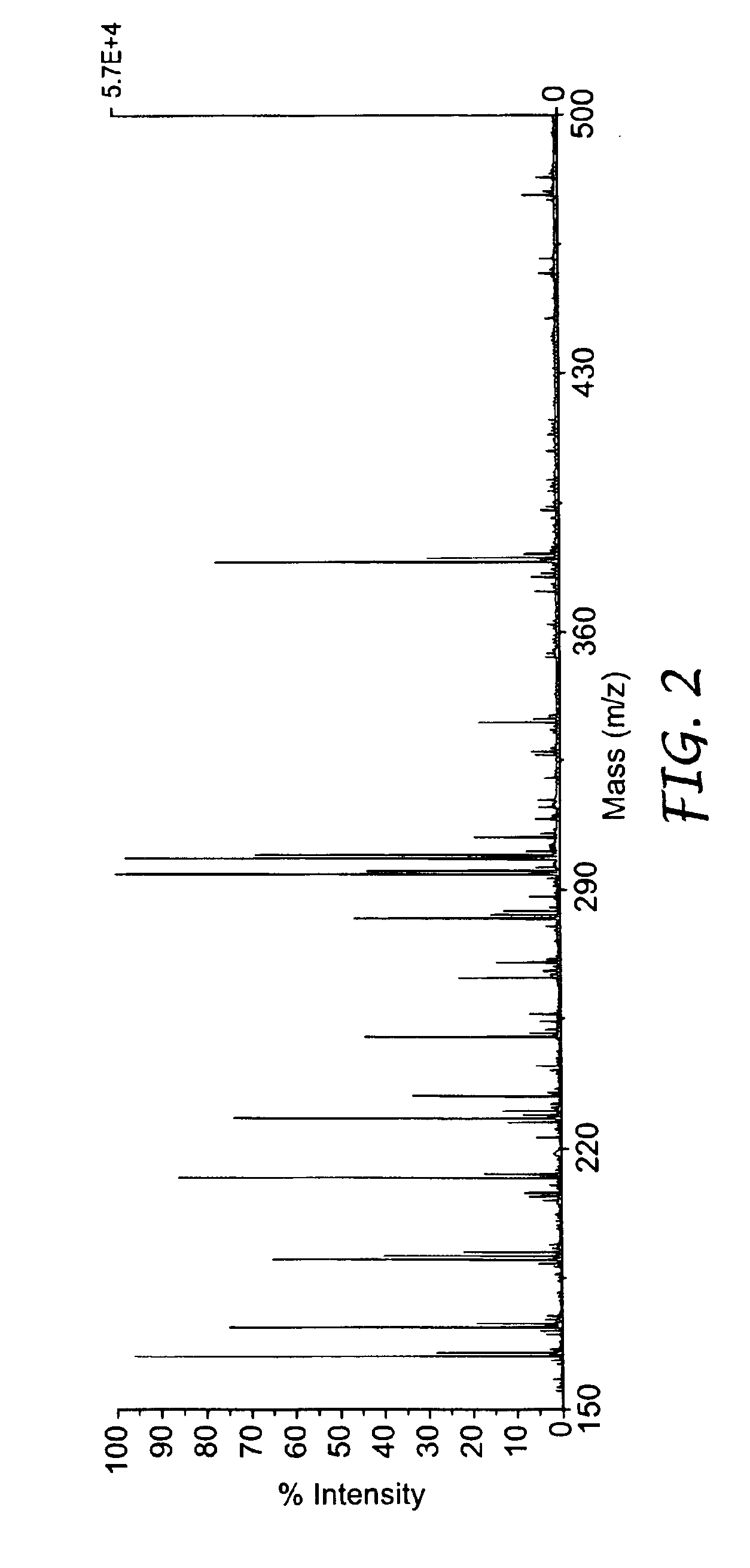 Microstructured polymeric substrate