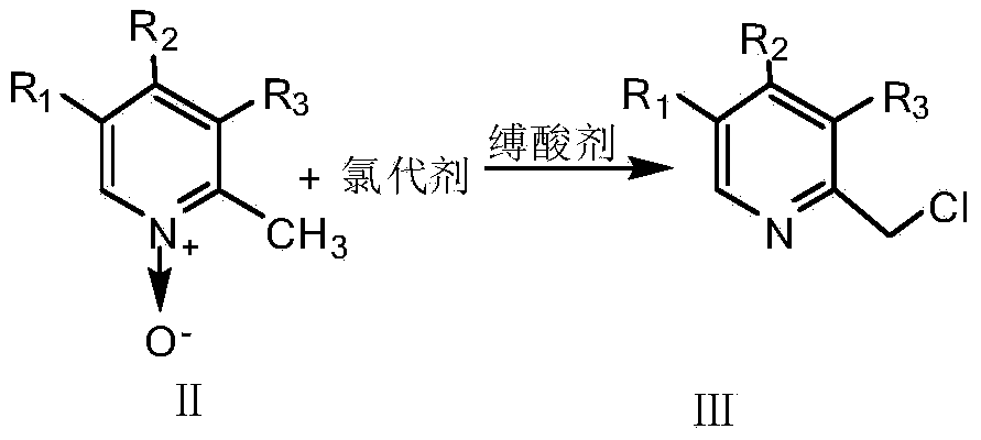 Preparation method of benzimidazole proton pump inhibitor intermediate