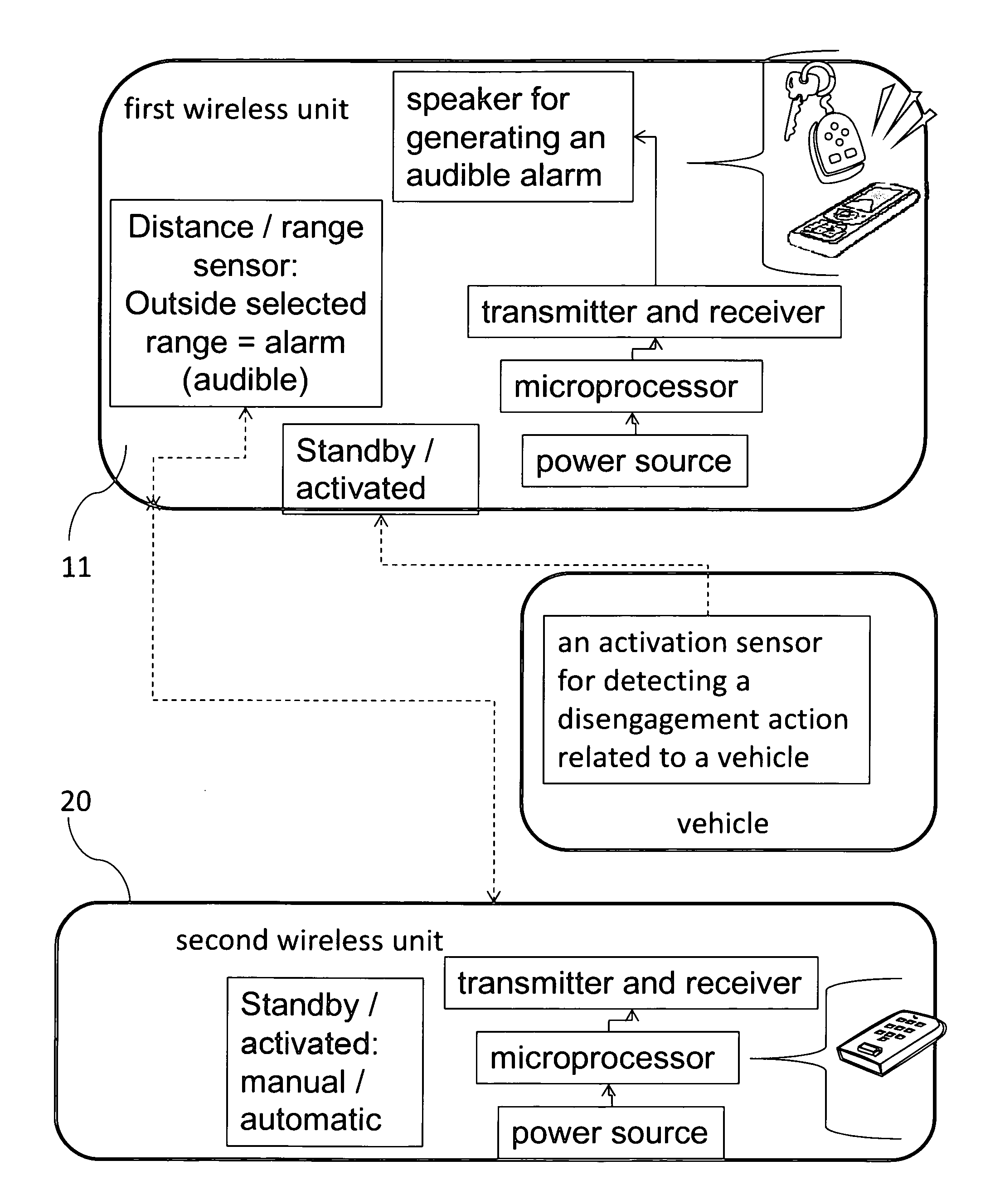 Vehicle alarm system for alerting a vehicle operator that the vehicle is still occupied with a child or pet