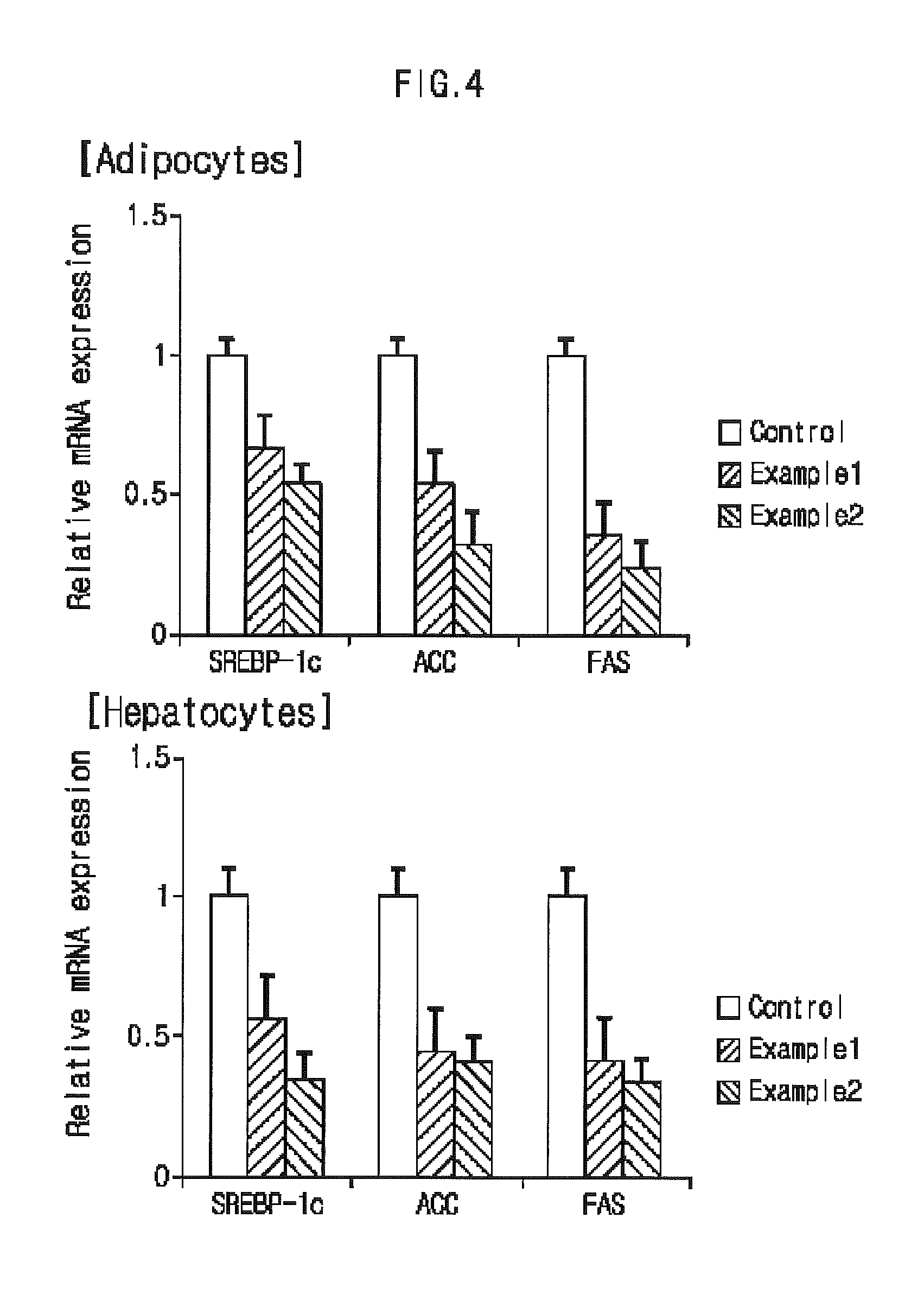 Composition for preventing or improving metabolic syndrome comprising tea plant leaf, flower and seed extract