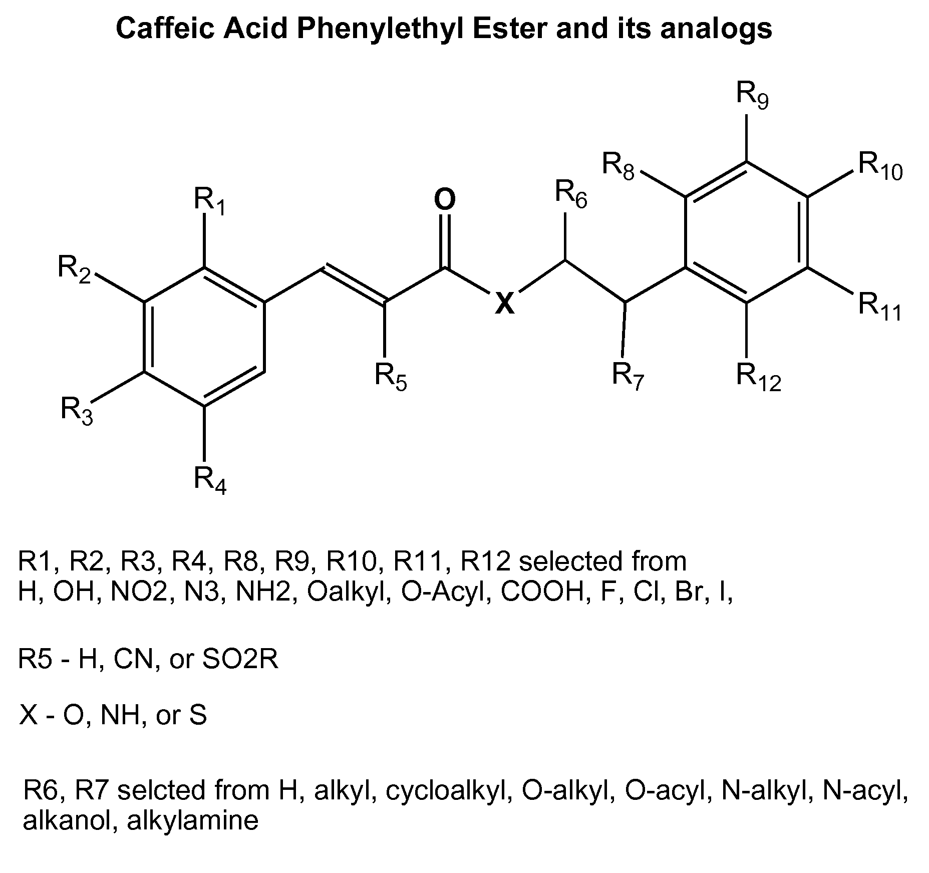 Methods of treating skin disorders with caffeic acid analogs