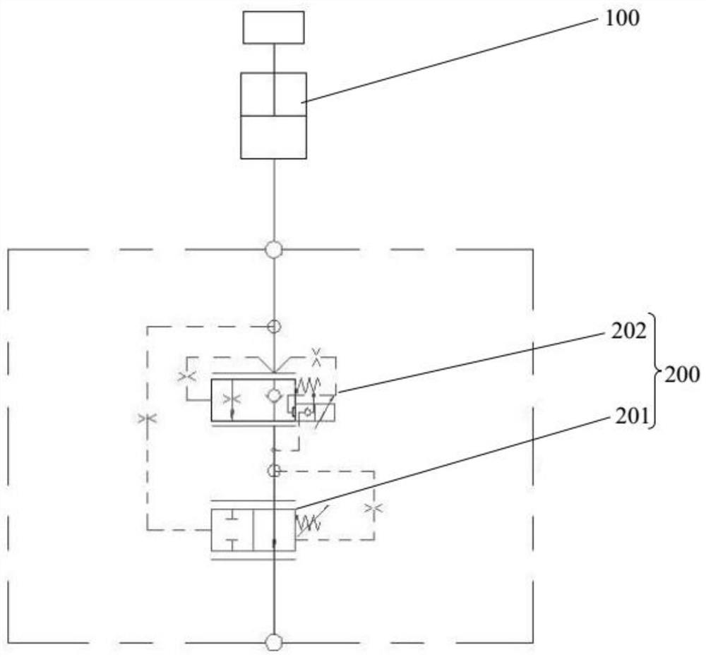 Electromagnetic proportional valve, flow valve and hydraulic system