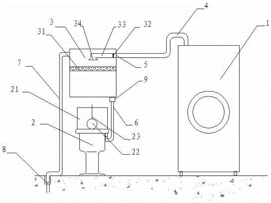 Device for flushing toilet by utilizing water discharged from drum washing machine