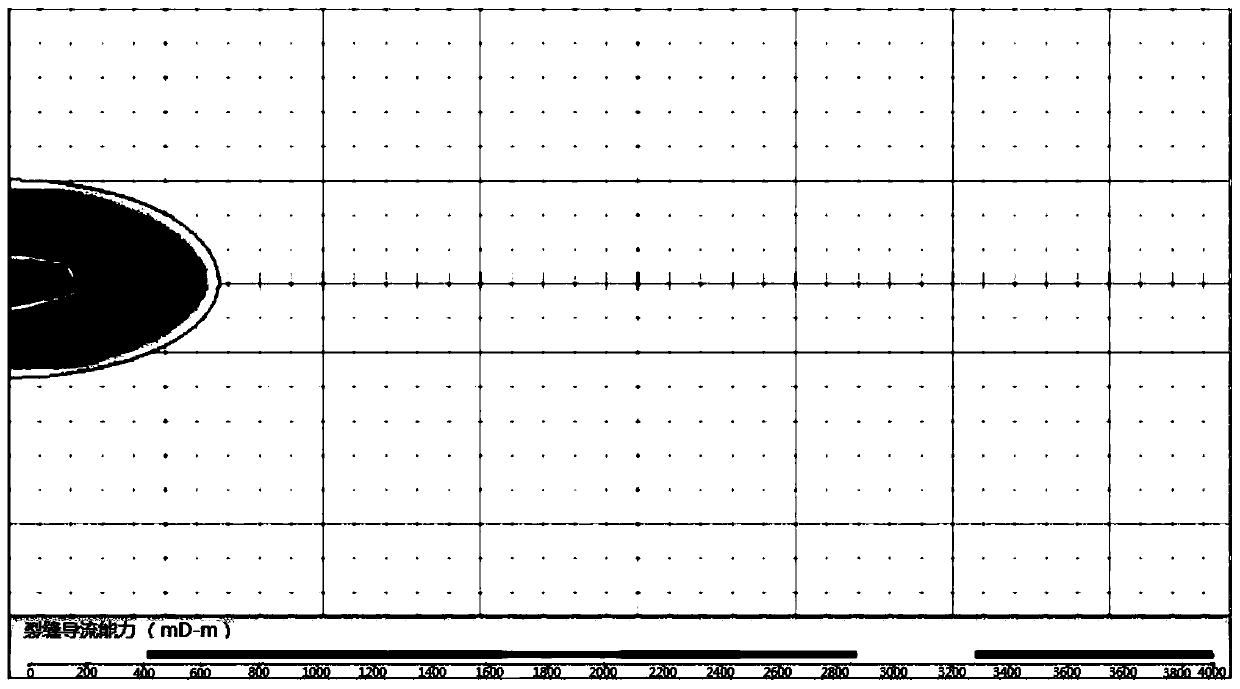 Prediction method for variable space-time diversion capacity of fractures of coal-bed gas well