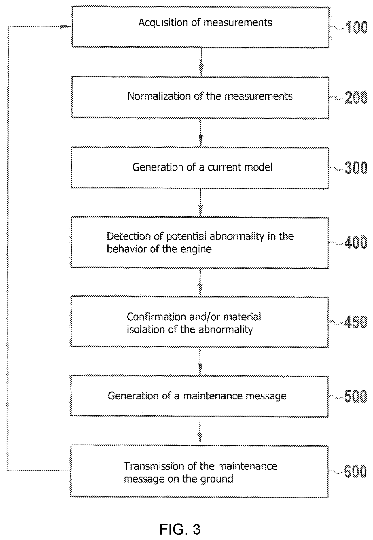Method for monitoring at least one aircraft engine