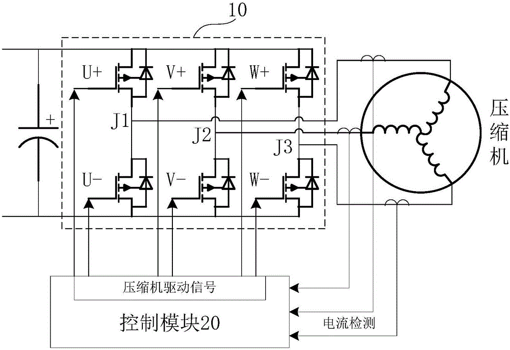 Air conditioner and shutdown control method and device for compressor of air conditioner