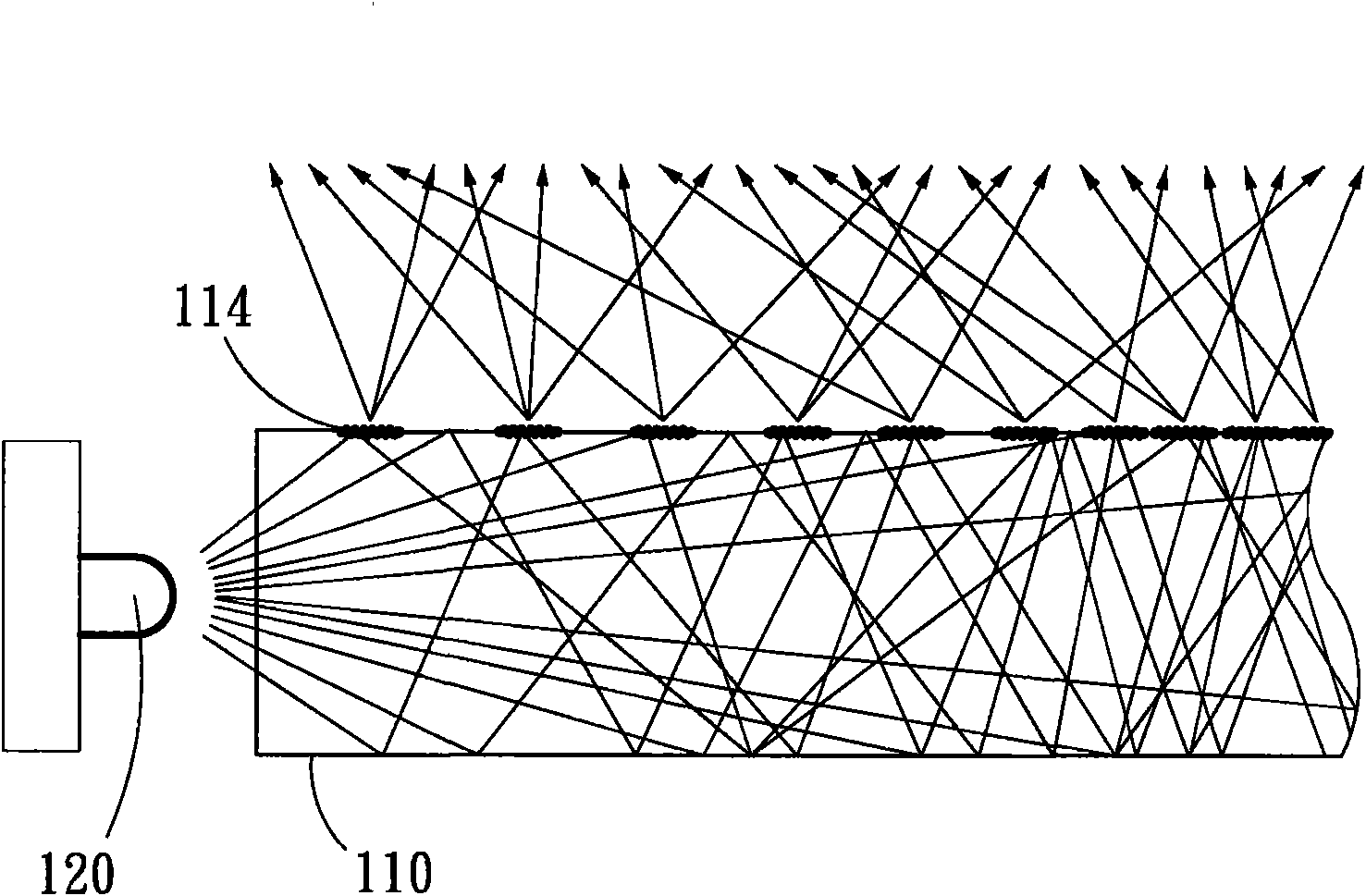 Edge-lighting backlight module and light guide element and linear light source thereof