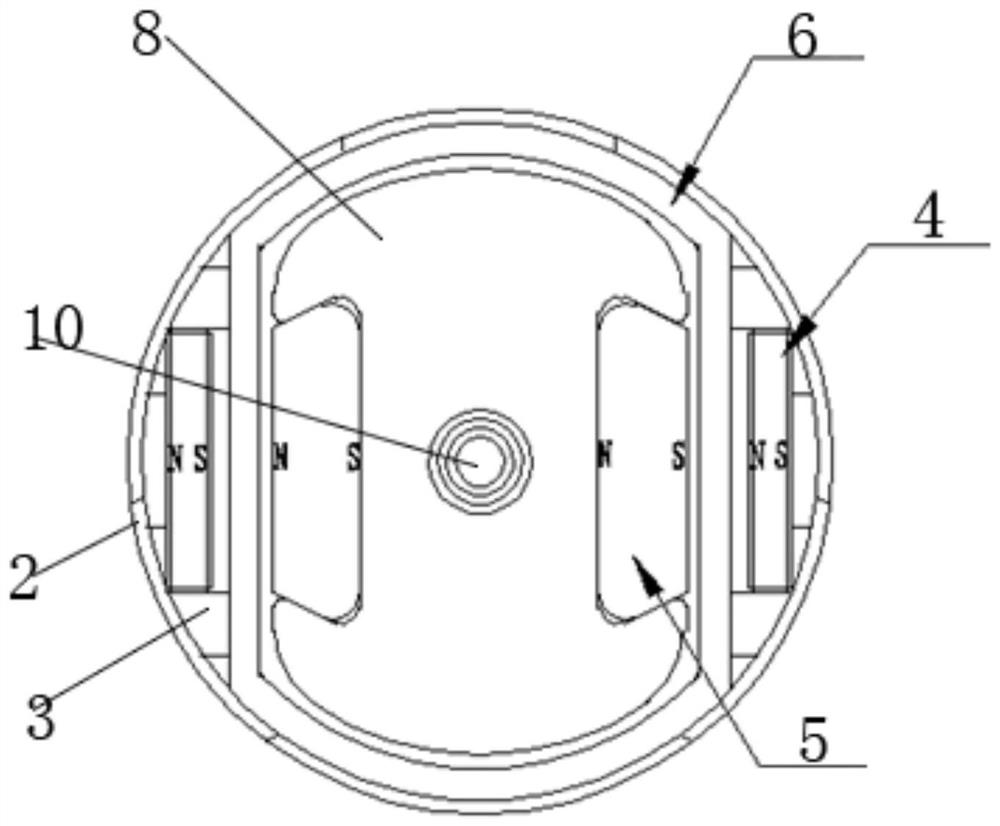 A flat linear motor