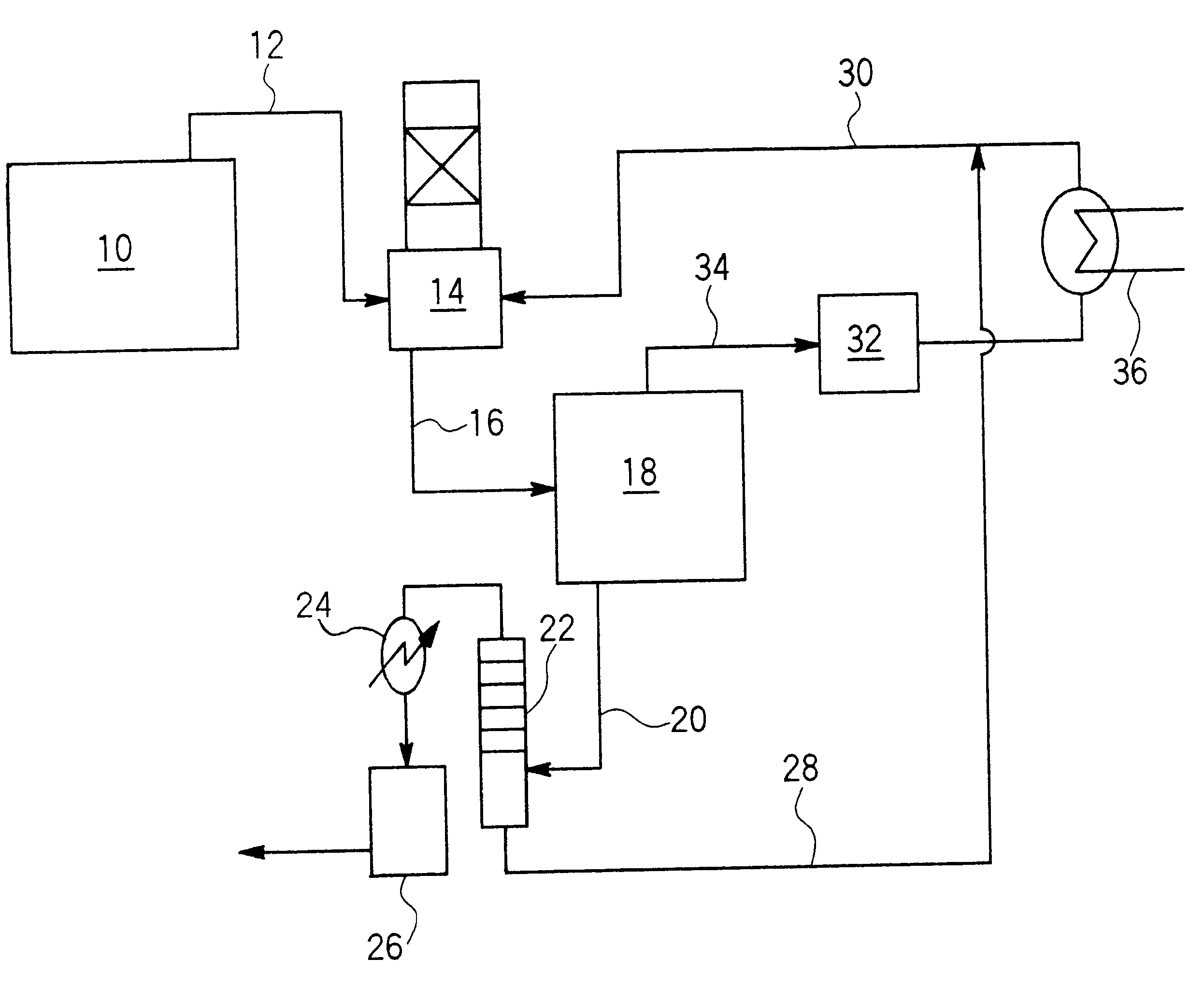 Exhaust gas recovery method and apparatus
