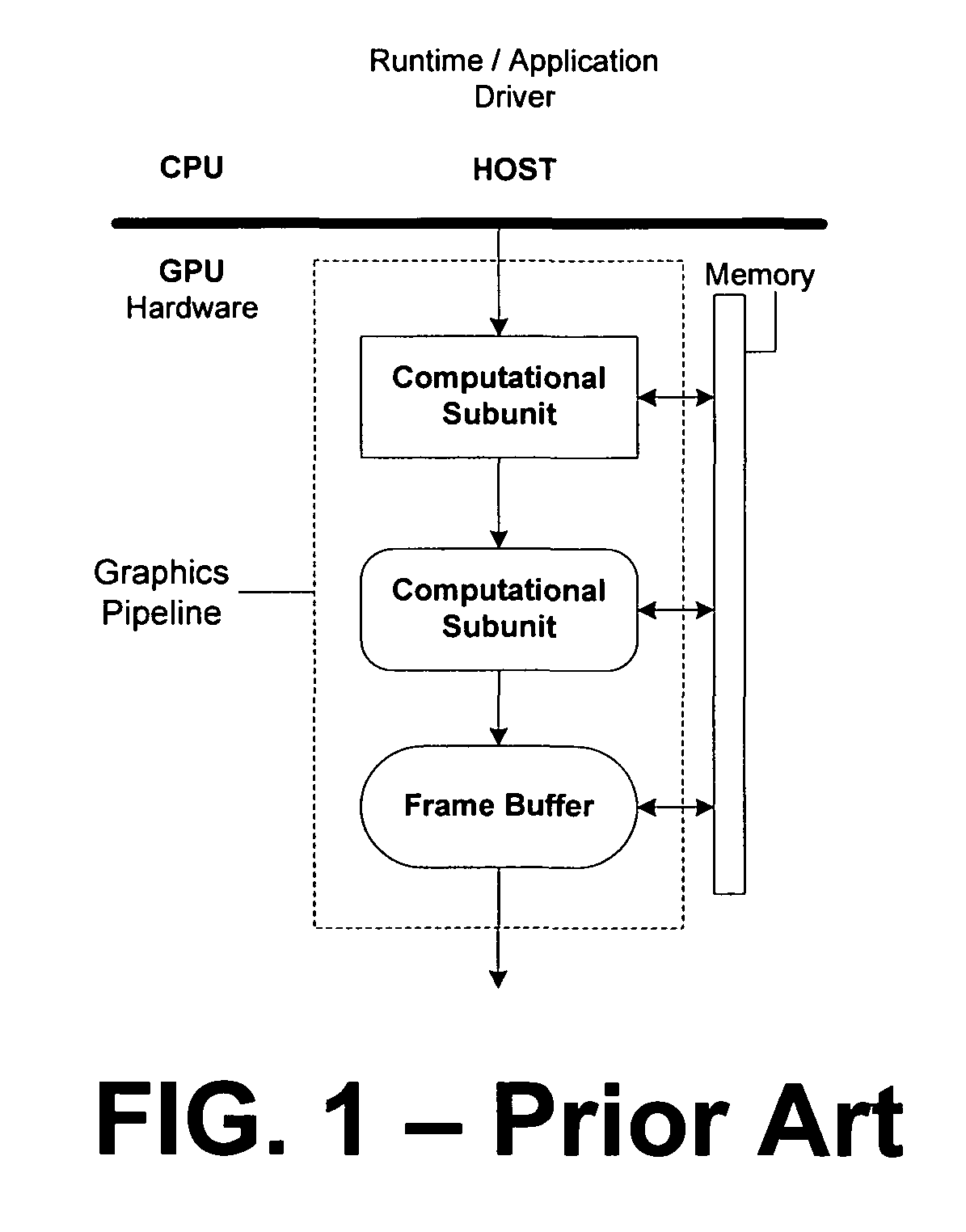 Systems and methods for virtualizing graphics subsystems