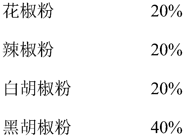 Compound spicy spice for improving emotion, and application and preparation method thereof