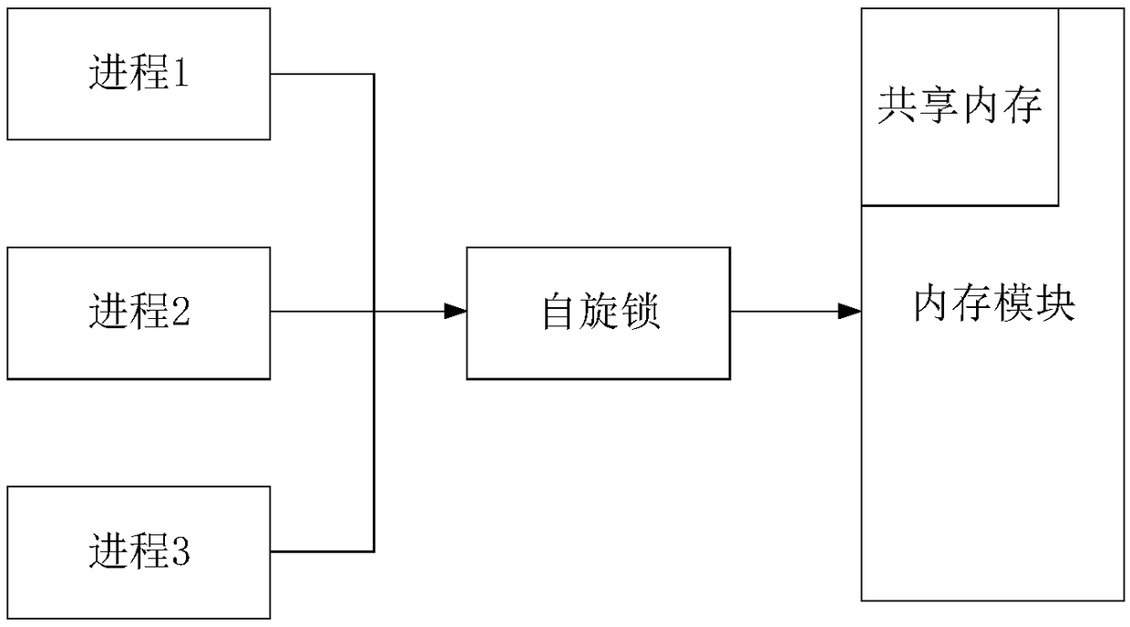 CDN service quality monitoring system based on index system and method thereof