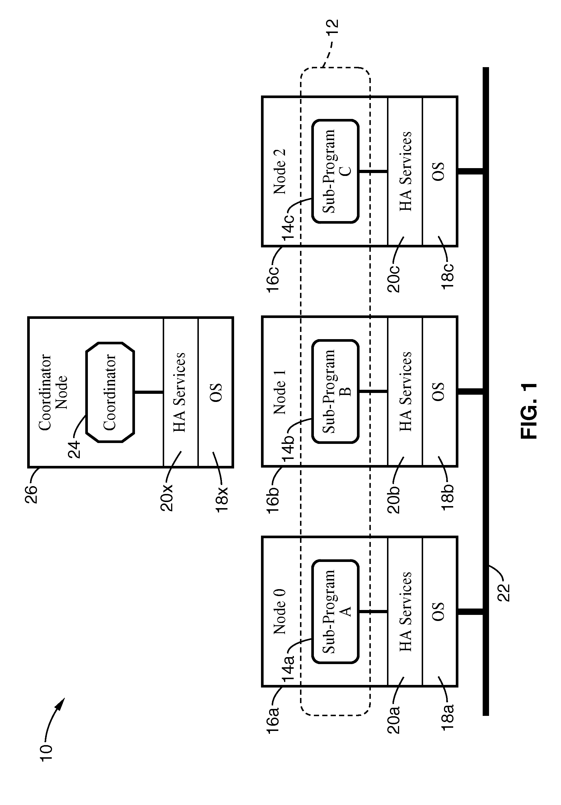 Method and system for providing high availability to distributed computer applications