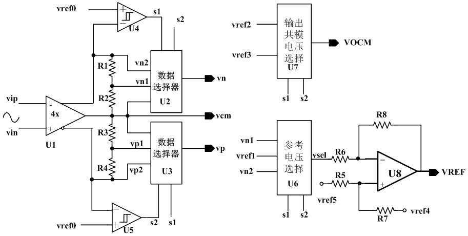 Bridge output power supply voltage adaptive variable audio power amplifier