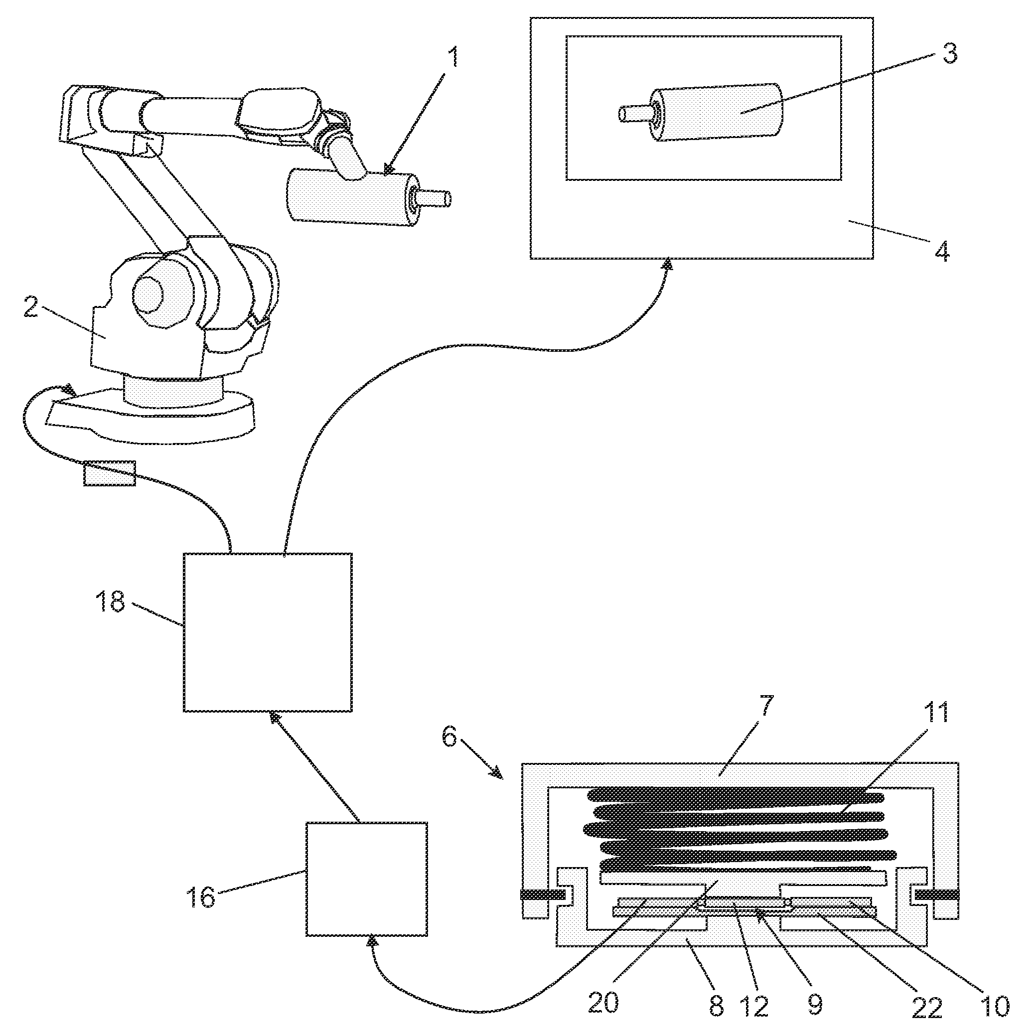 System for controlling the position and orientation of an object in dependence on received forces and torques from a user