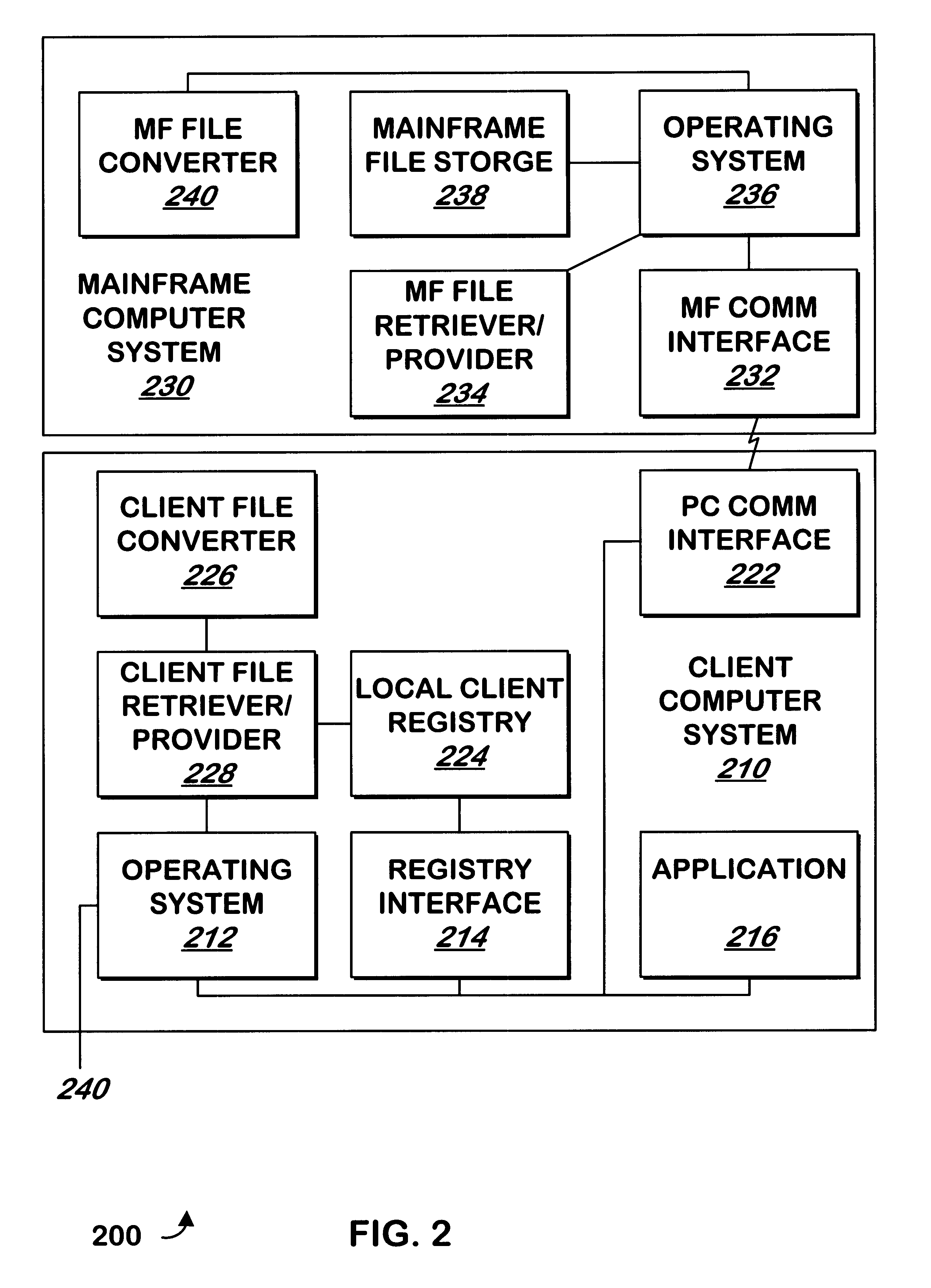 Method and apparatus for converting files stored on a mainframe computer for use by a client computer