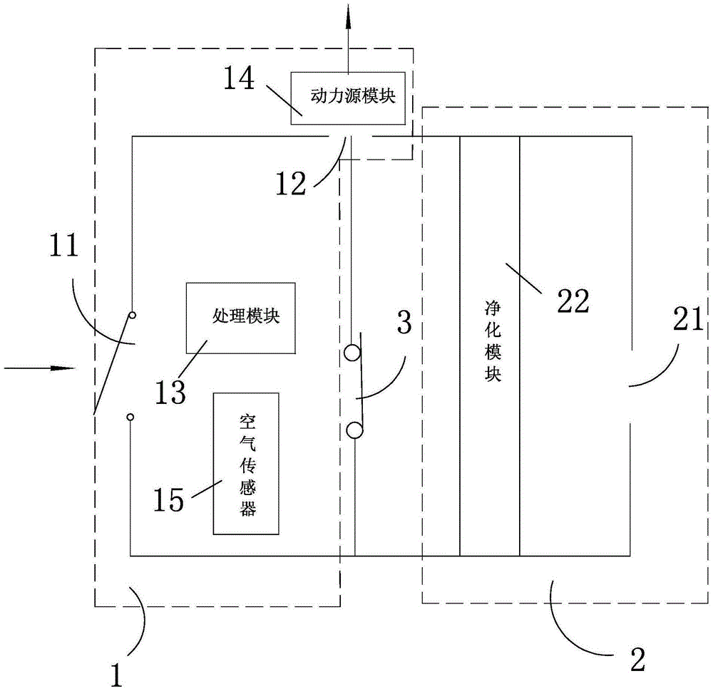 Air purifier and replacement reminding method and device of filter net of air purifier