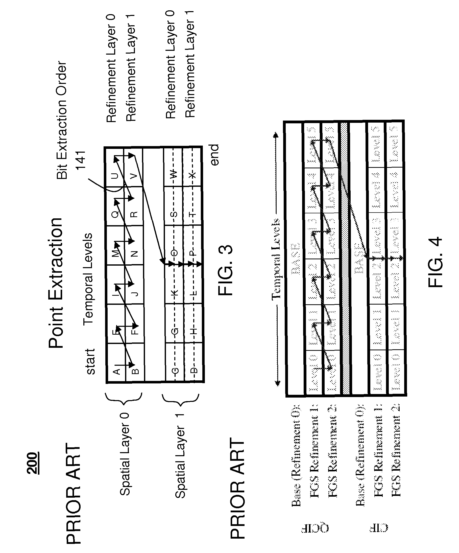 Method and system for scalable bitstream extraction