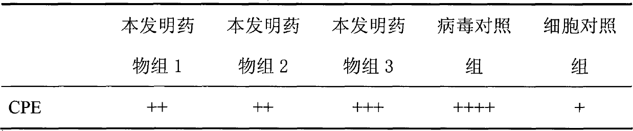 Compound timicosin oral liquid and preparation method thereof