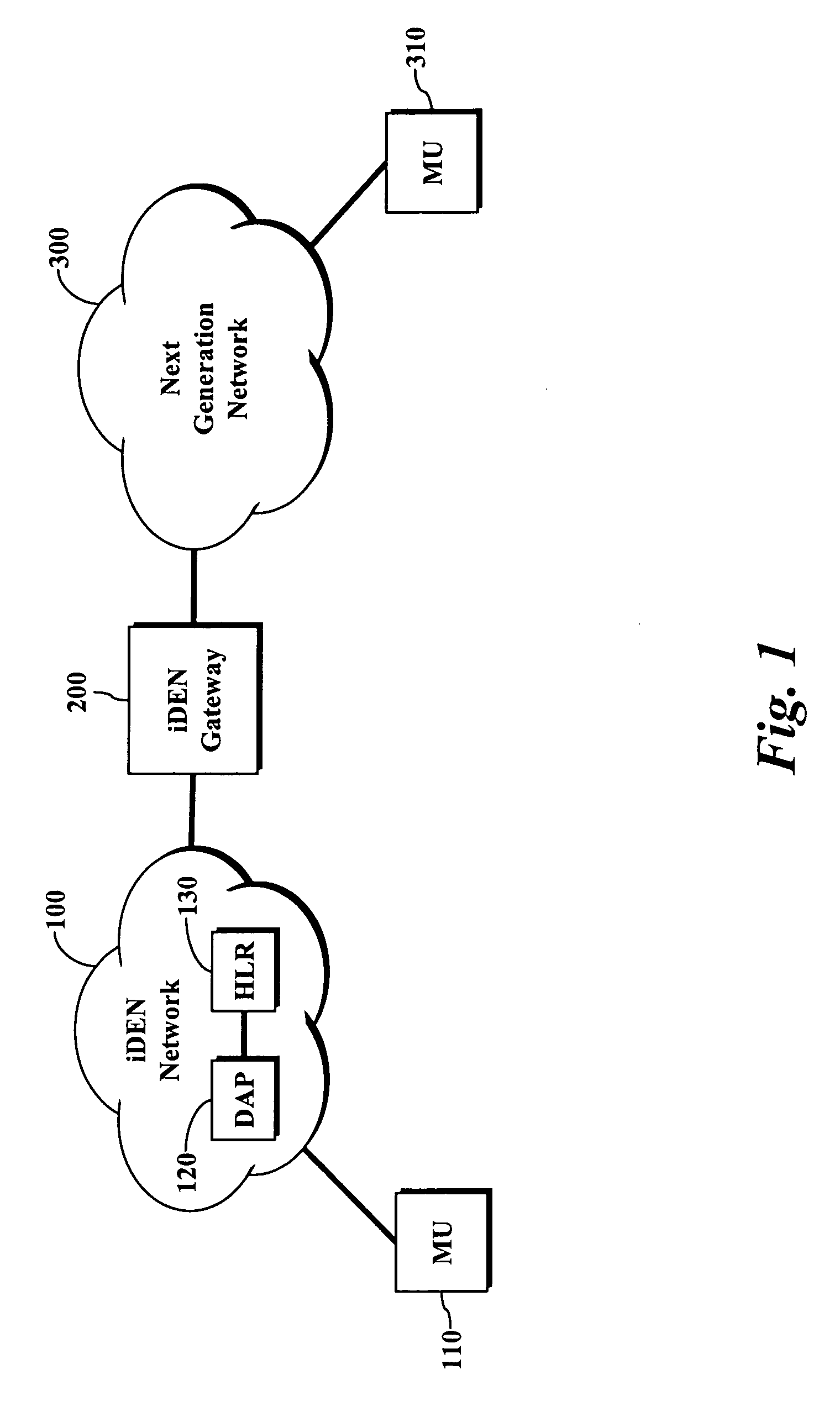 Integrated digital enhanced network migrated subscriber mapping