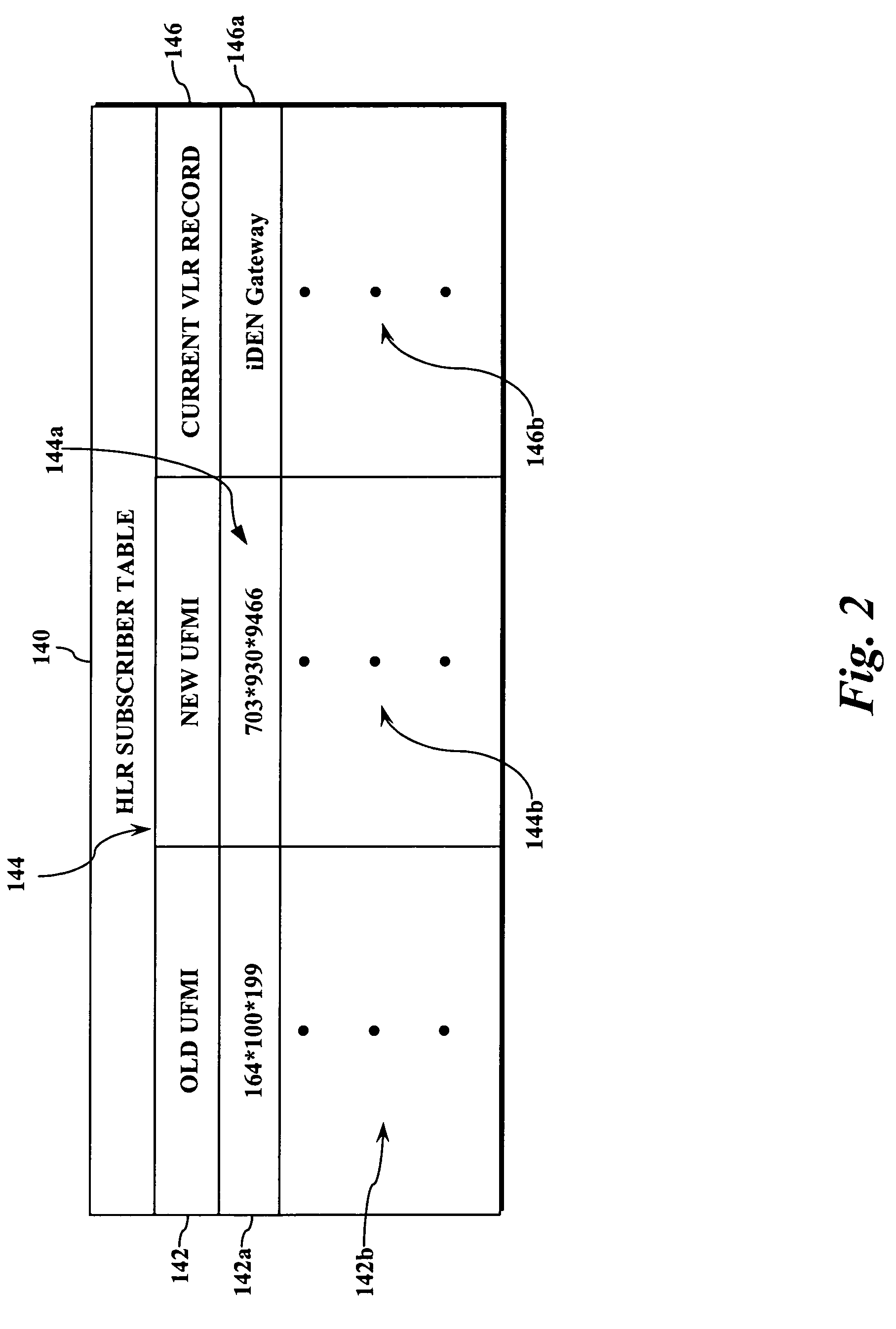 Integrated digital enhanced network migrated subscriber mapping