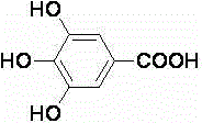 Application of liquidambar formosana hance fruit tannin monomer