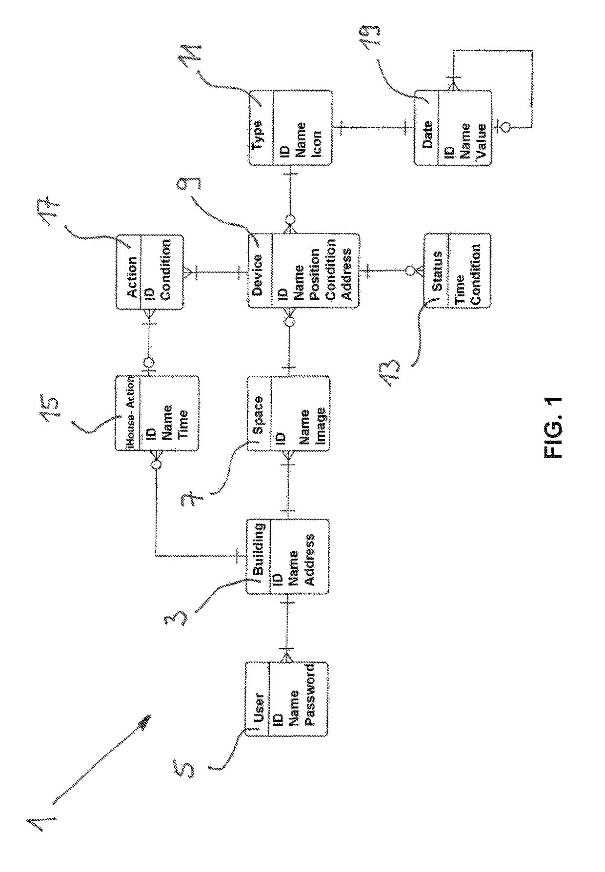 Arrangement and method for controlling electronically controllable devices and systems in public and private buildings