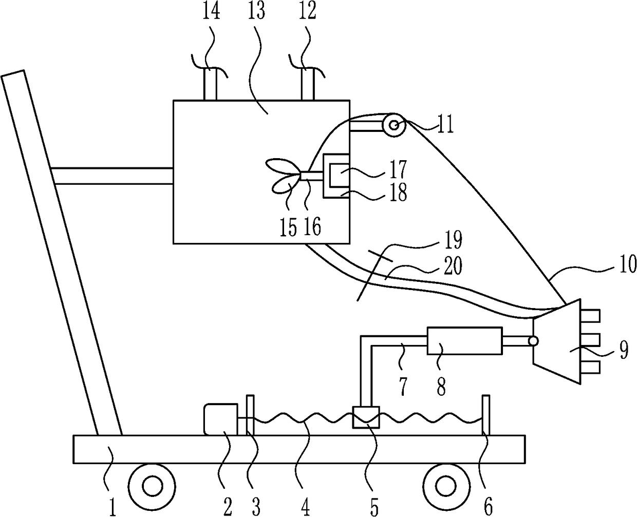 A fertilization device for road plants