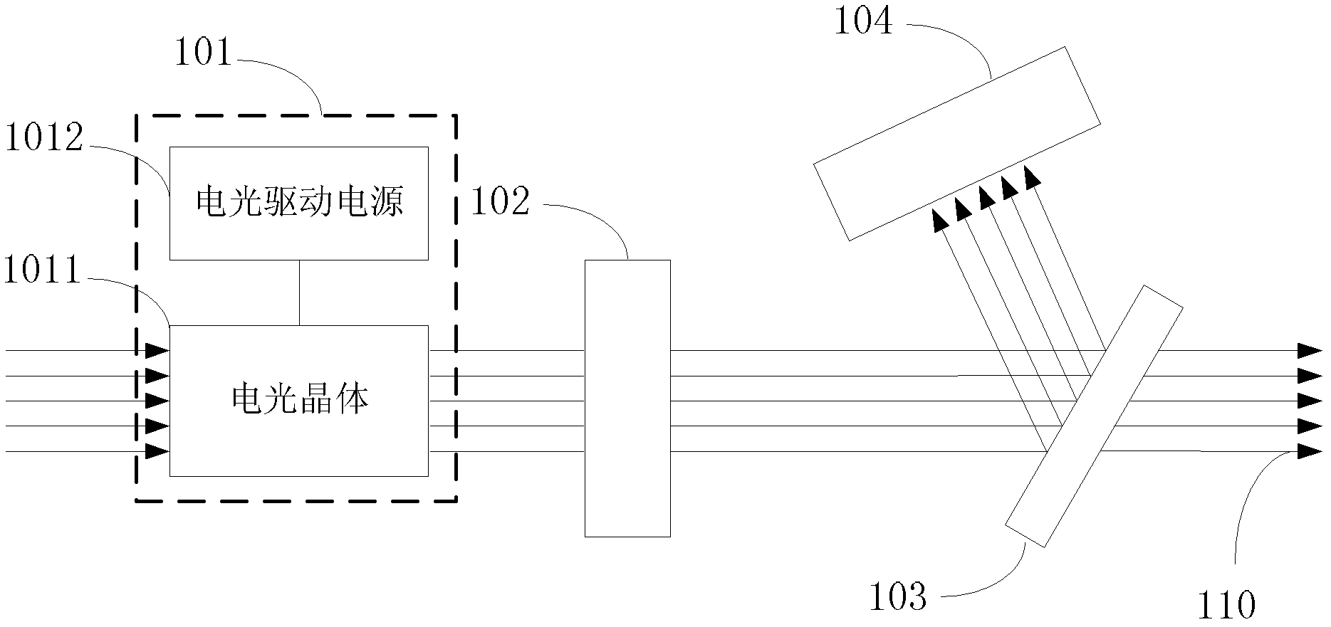 Period-modulated flat-topped pulse device for accurately controlling output power/energy