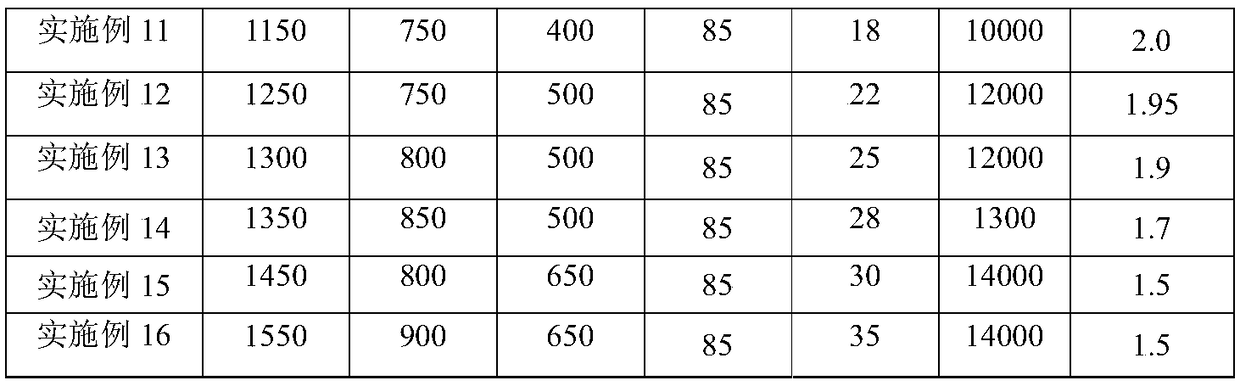 A sintering method for ultra-thick material layer using pre-sintering