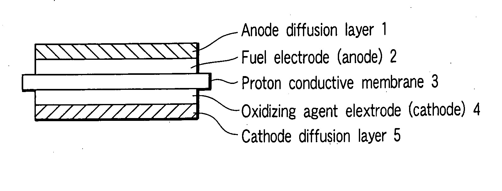 Liquid fuel cell, membrane electrode assembly and cathode