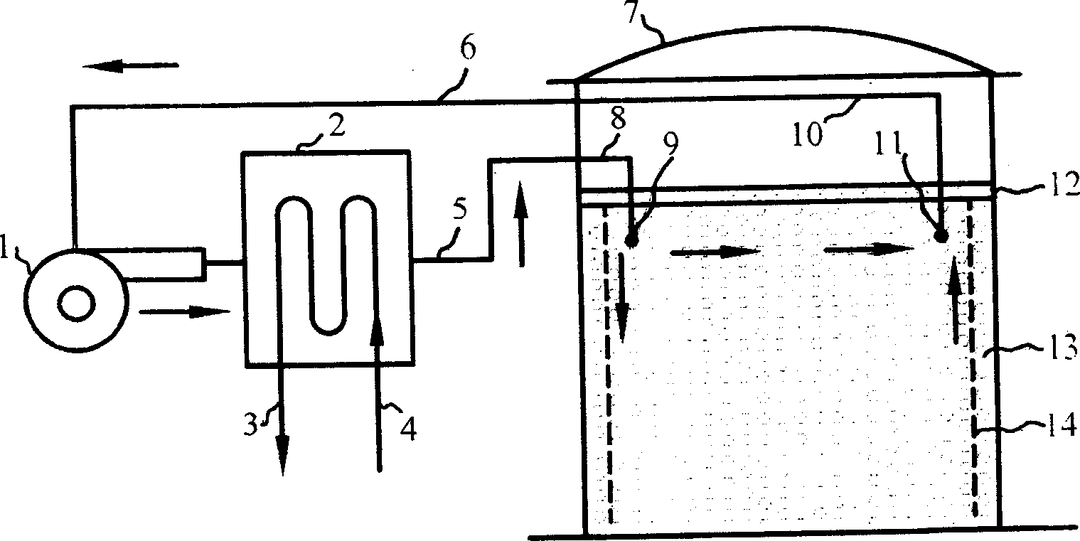 Lower ventilating method and apparatus for low-temperature grain storage film in bungalow barn