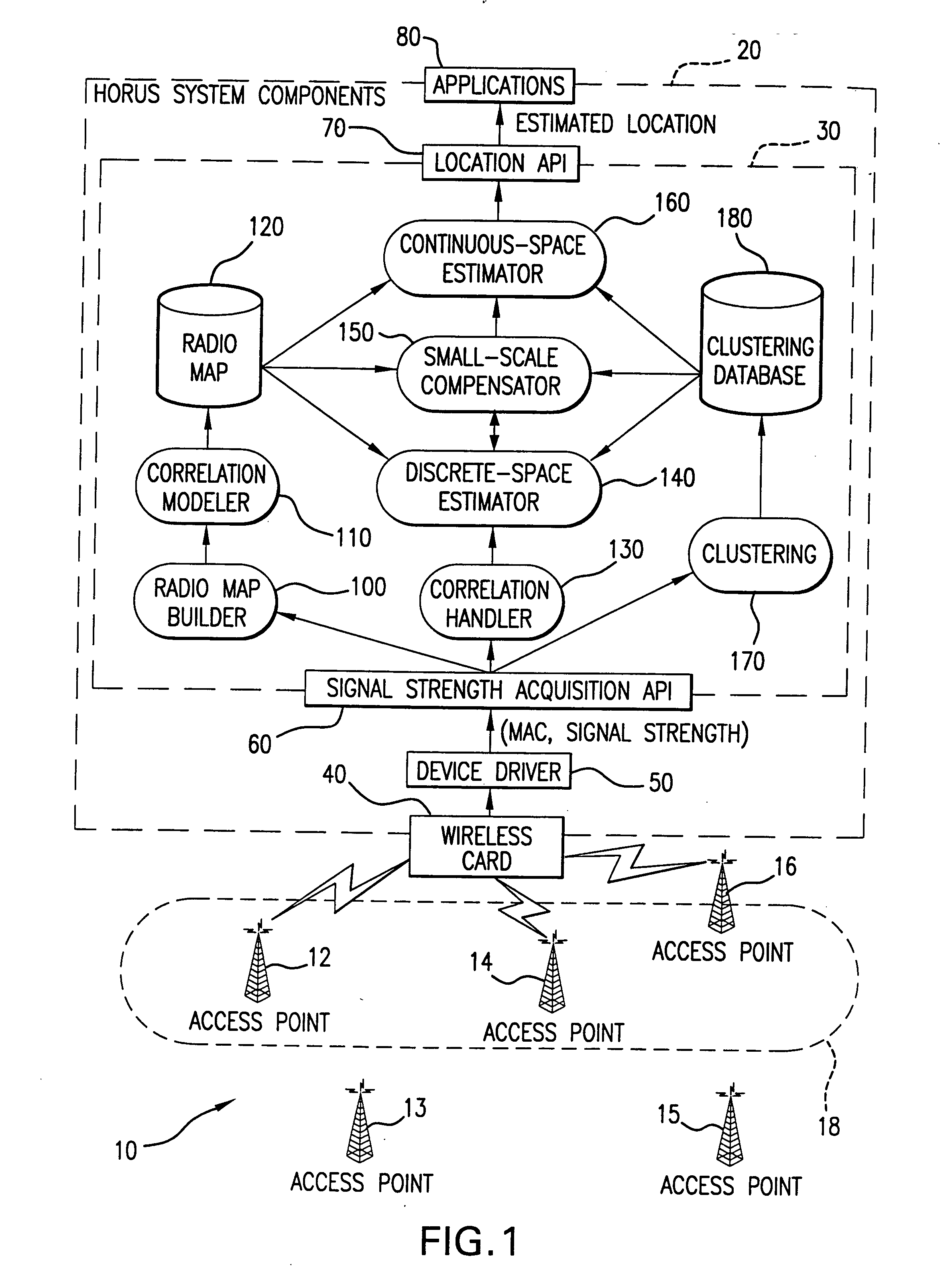 Method and system for determining user location in a wireless communication network
