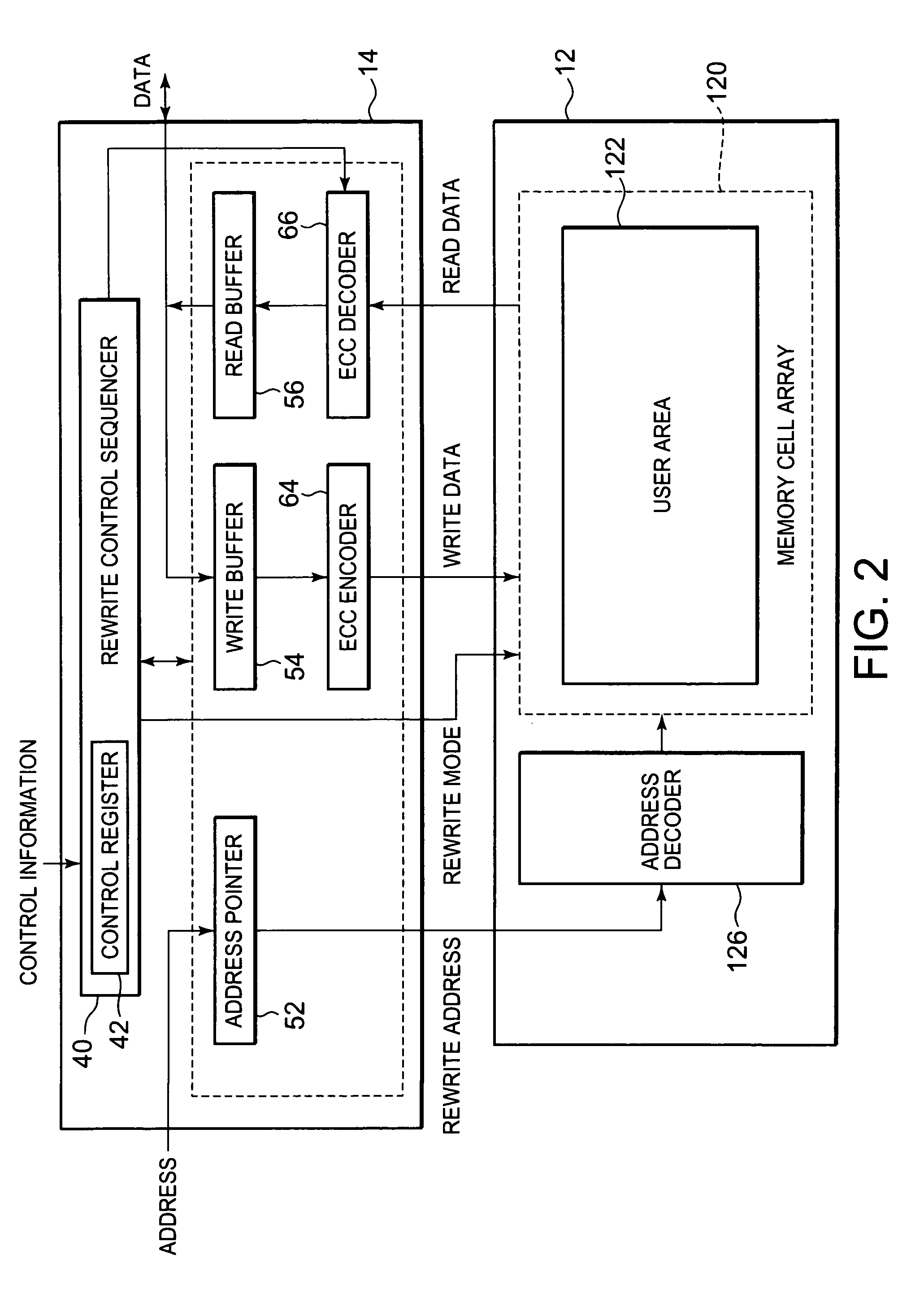 Semiconductor integrated circuit device having fail-safe mode and memory control method