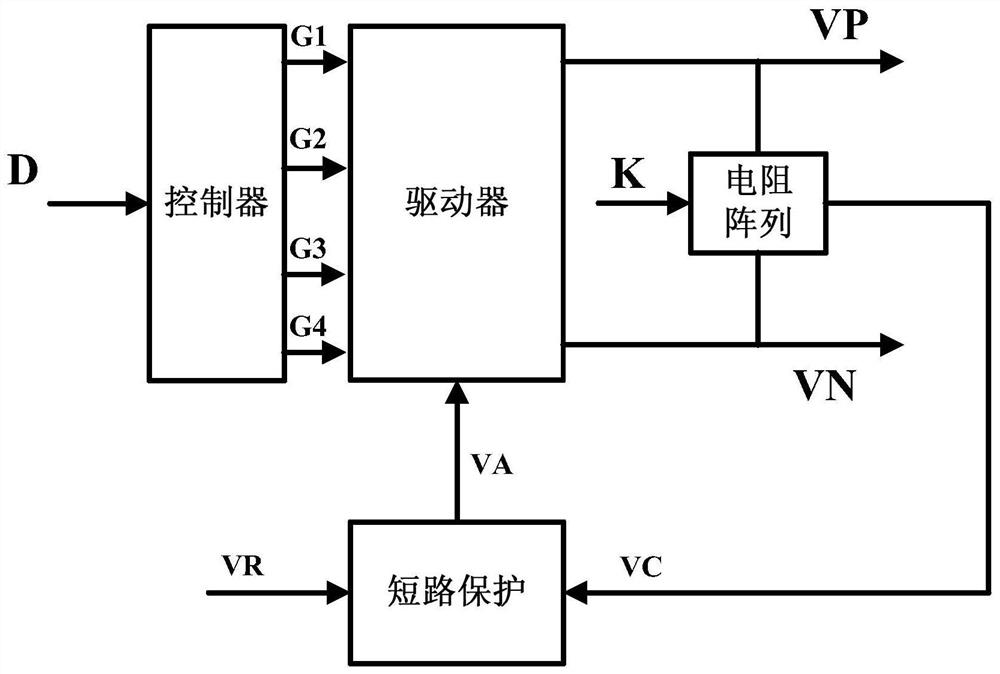 Configurable high-speed LVDS driver with short-circuit self-protection function