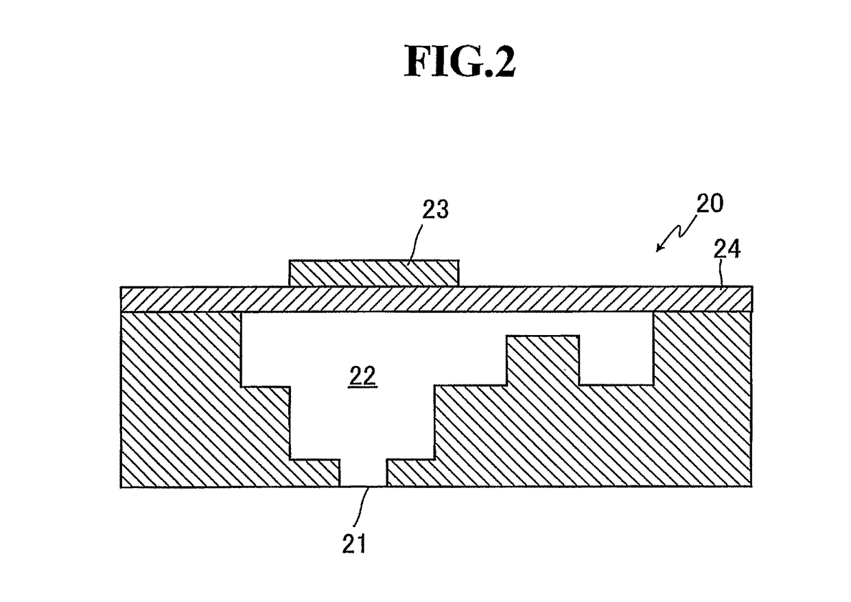 Method for controlling inkjet printing apparatus