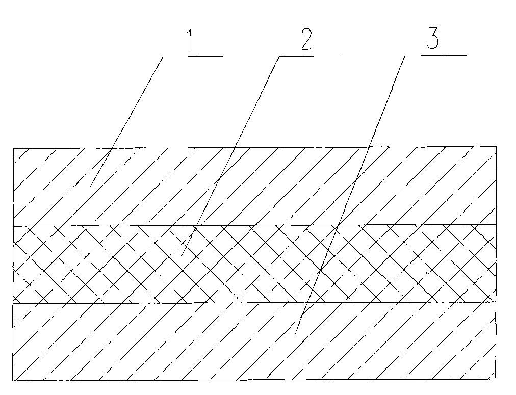 Aramid fiber fibre-silastic fabric, production method thereof and use in soft pipeline