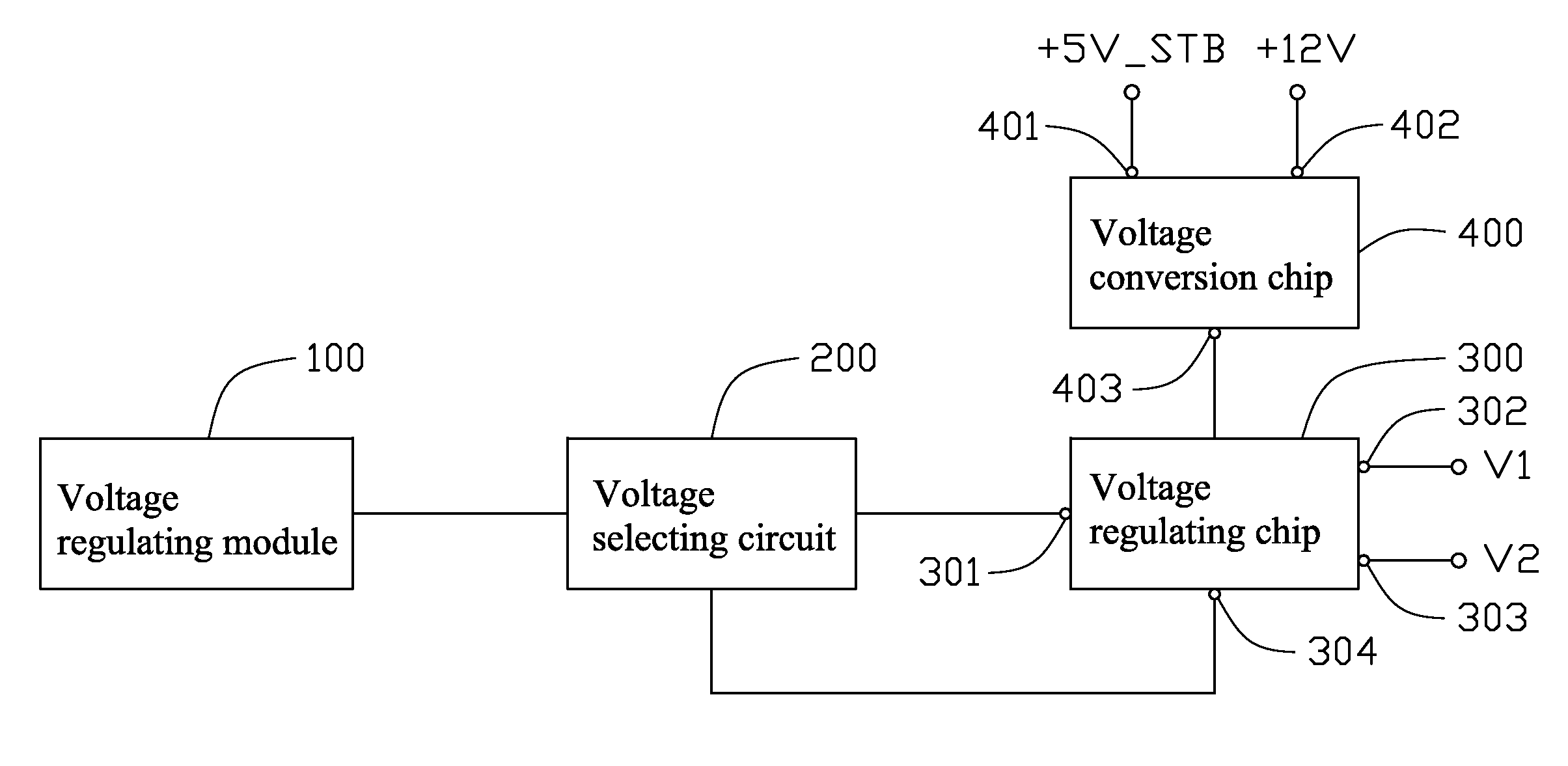 Power supply circuit