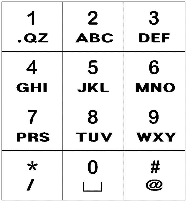 Device for inputting English characters for a mobile communication terminal, and method for same