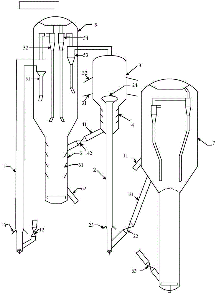 Hydrocarbon catalytic converting method with high butene and light arene yields