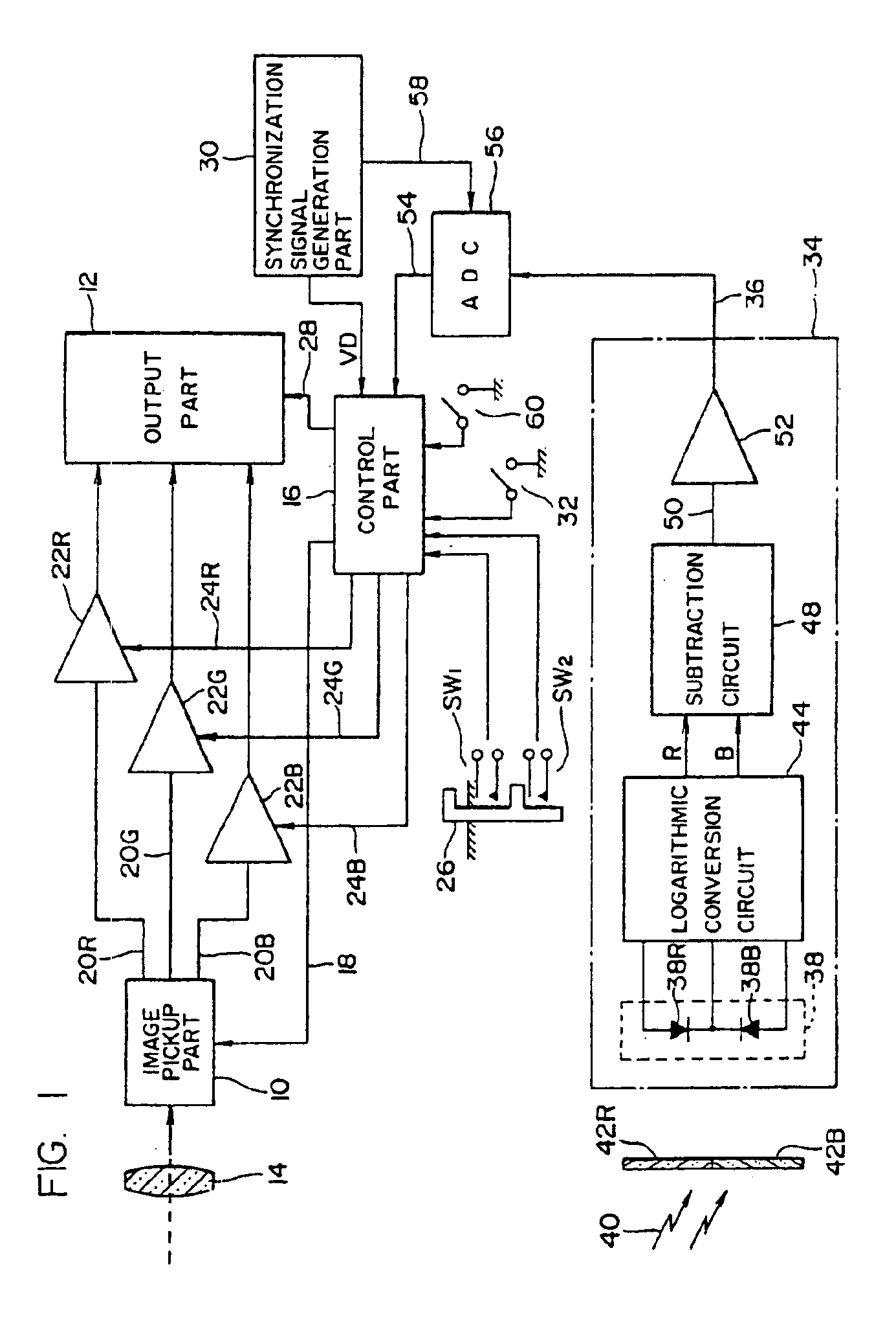 White balance adjusting device for a camera