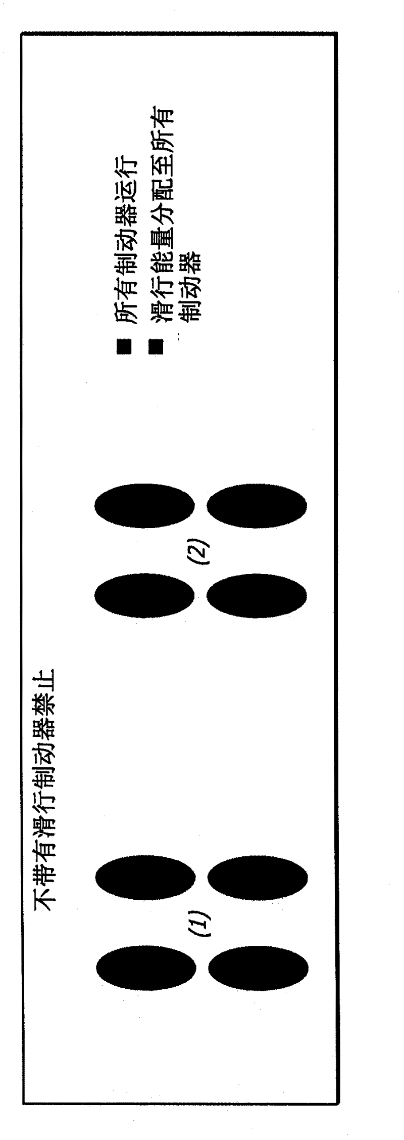 taxi brake inhibit system