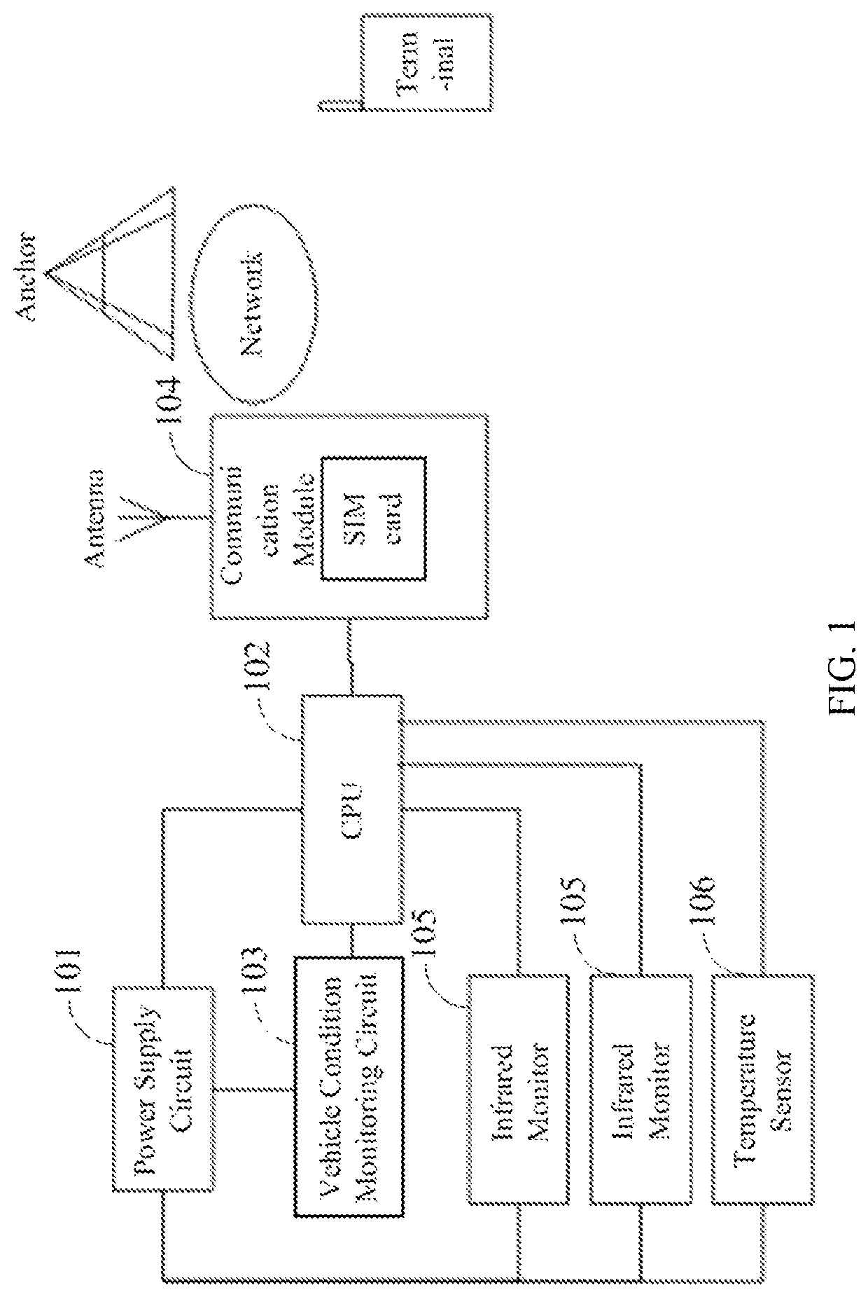 Alarm apparatus and vehicle safety system for preventing leaving child in vehicle