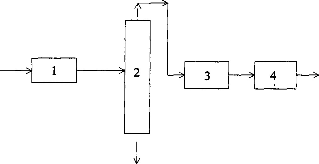 Method of utilizing cracked, C5 fraction