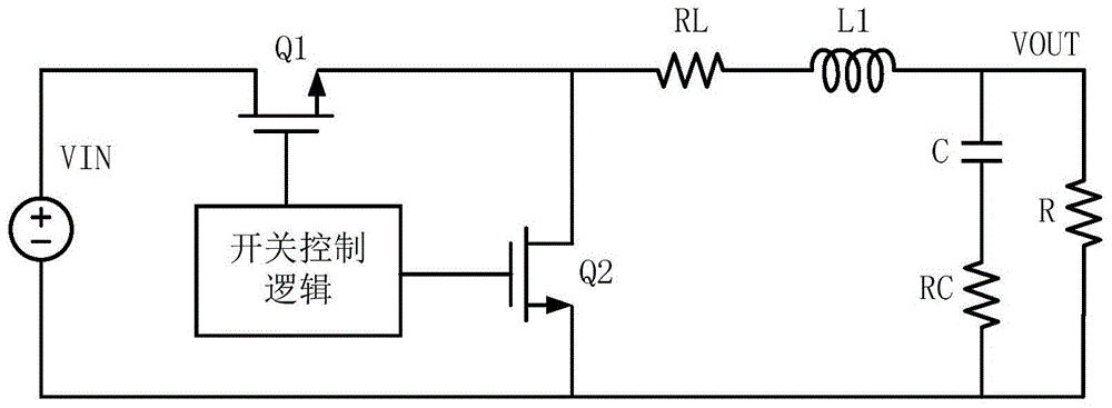 A light-load and high-efficiency realization circuit of a dc-dc converter