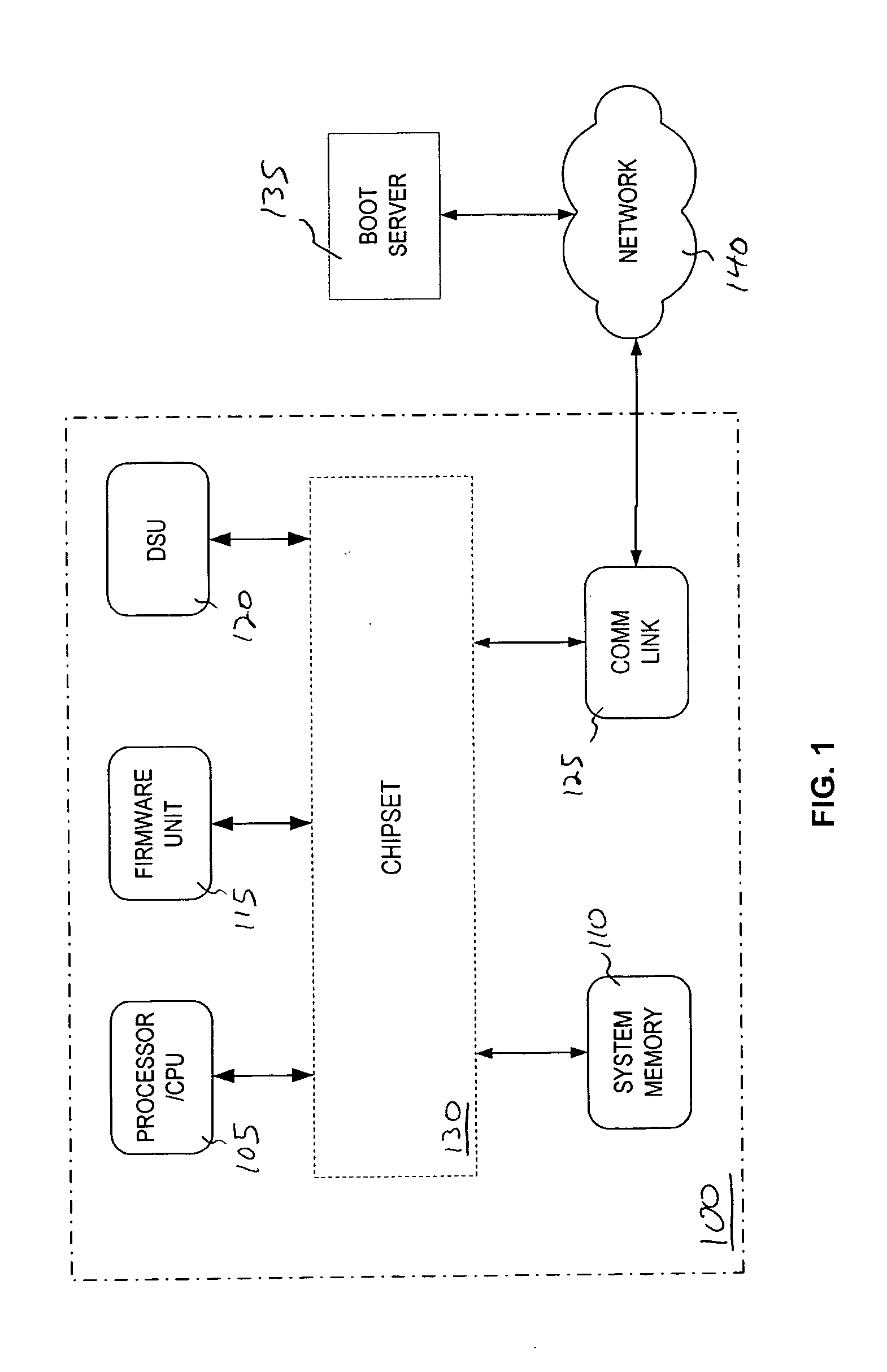 Firmware interfacing with network protocol offload engines to provide fast network booting, system repurposing, system provisioning, system manageability,and disaster recovery