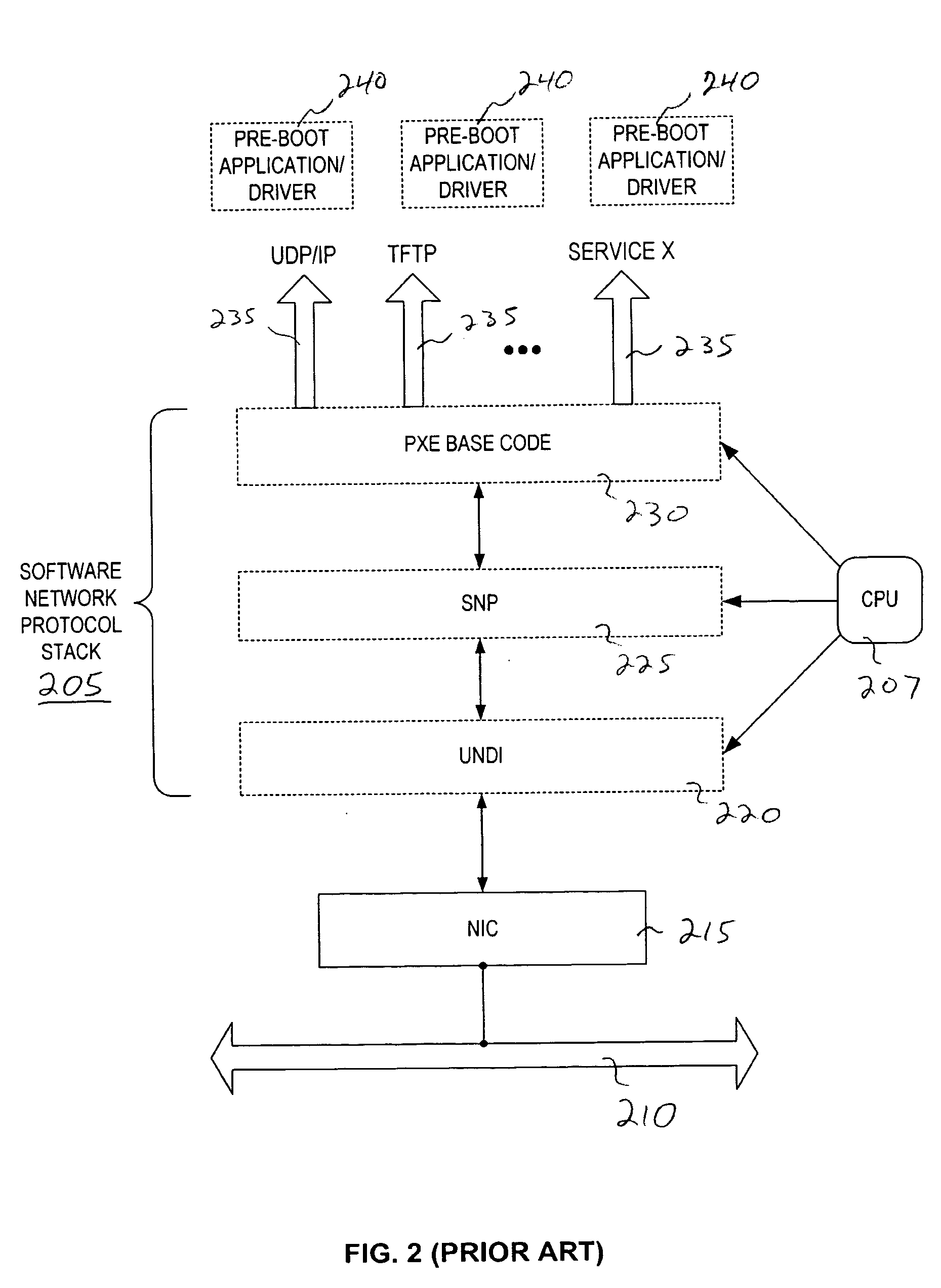 Firmware interfacing with network protocol offload engines to provide fast network booting, system repurposing, system provisioning, system manageability,and disaster recovery
